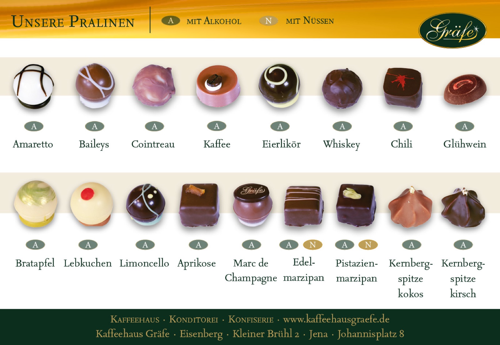 Kaffehaus Gräfe Pralinen